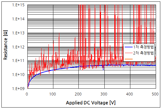 파일:xl130 01 008 003.png