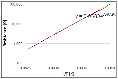 파일:ntc10 004.png