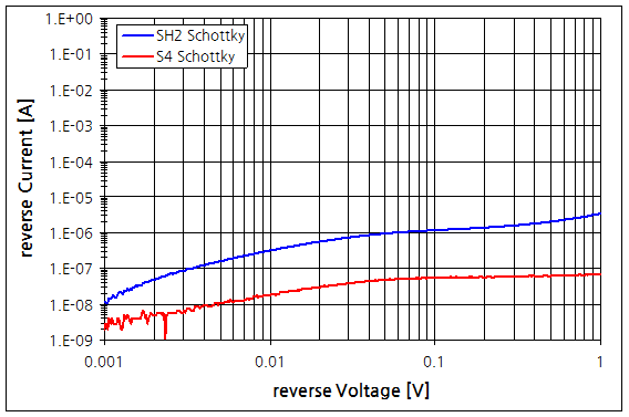 파일:schottky03 002.png