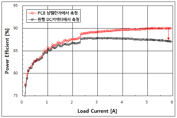 파일:adp 90md 011.png