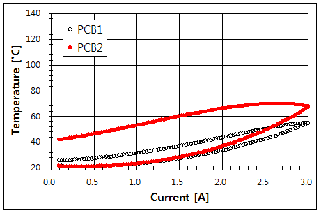 파일:cu foil02 001 001.png