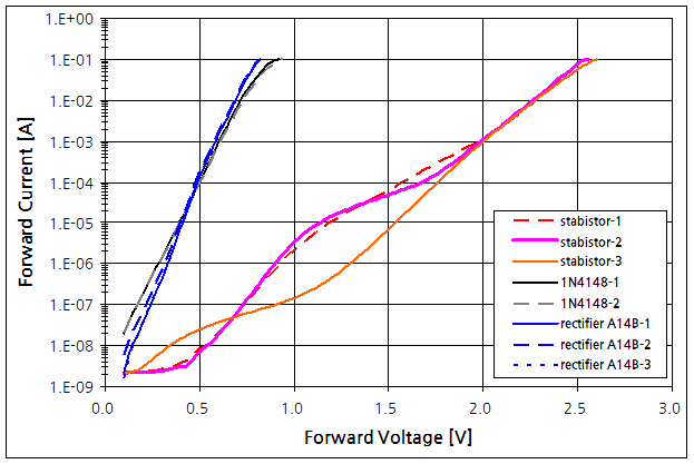파일:hp59501a 035.png