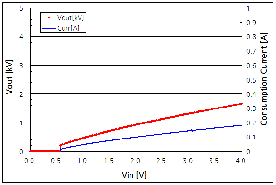 파일:hvps05 004 001.png