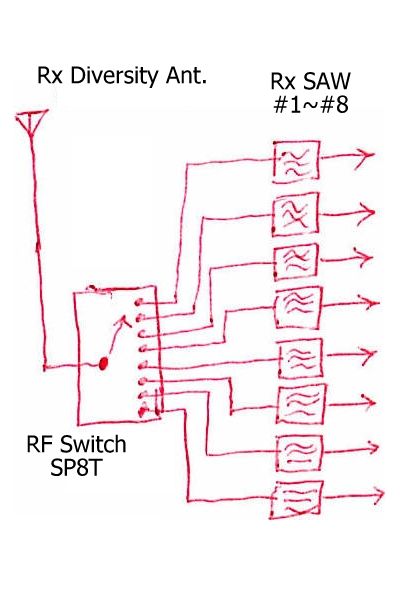 파일:redmi note4x 130 013.jpg