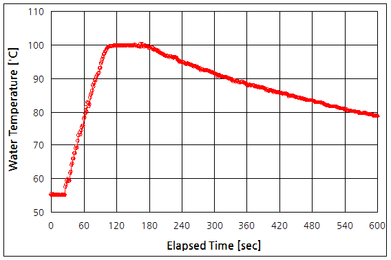파일:tr2114h01 029 001.png
