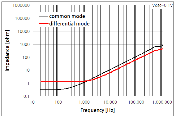 파일:cmf07 003 001.png