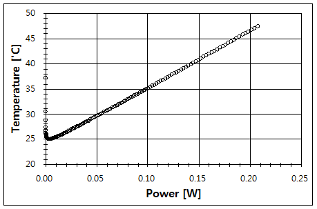 파일:dvd writer01 029 001 002.png