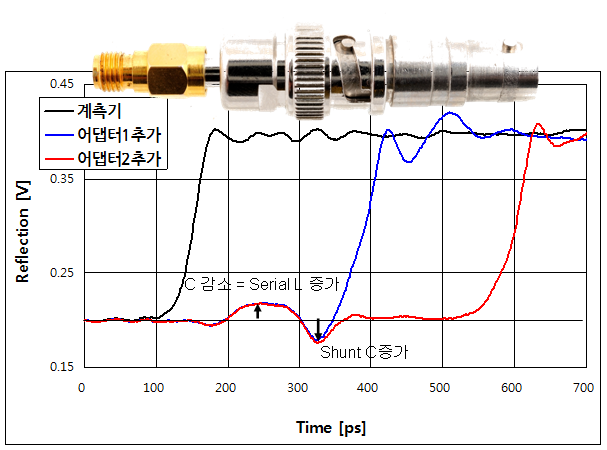 파일:hp54120t 014.png