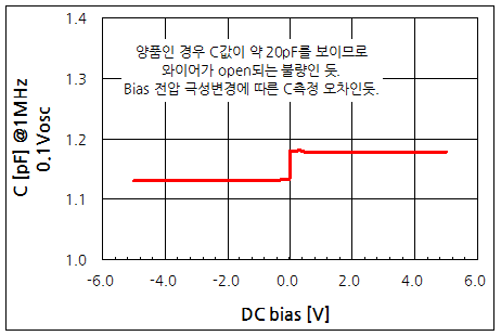 파일:led lead05 031.png