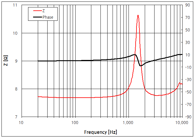 파일:speaker1 012 001.png
