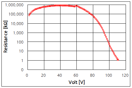 파일:varistor1 008.png