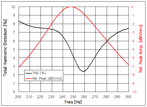 파일:actuator06 021.png