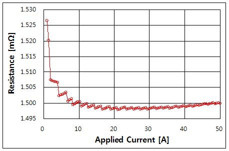 파일:high i detect01 014 003.png