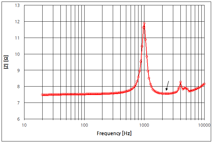 파일:iphone5s01 028 001.png