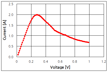 파일:ptc11 001.png