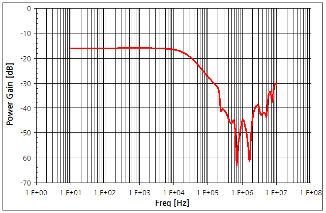 파일:trans meas04 004.png