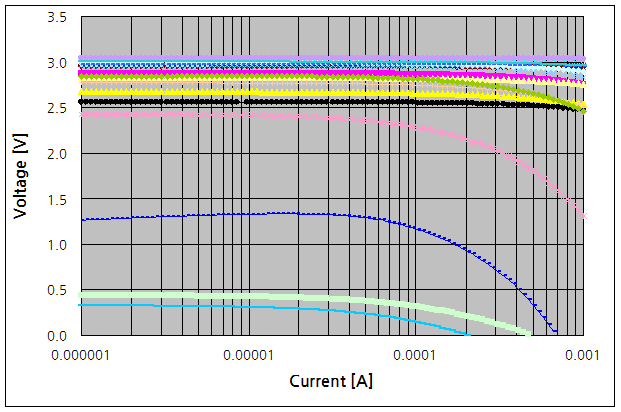 파일:cr2450 01 004.png