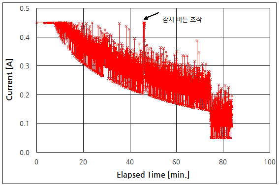 파일:f160s01 003.png