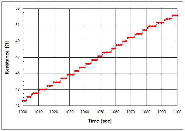 파일:potentiometer wire02 002.png