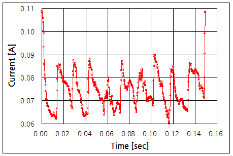 파일:brushed dc motor10 003.png
