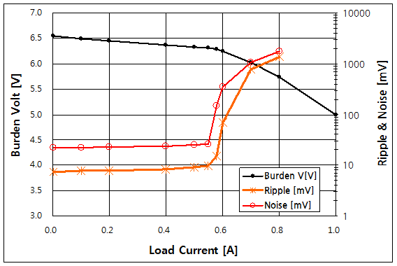 파일:power ripple01 001.png