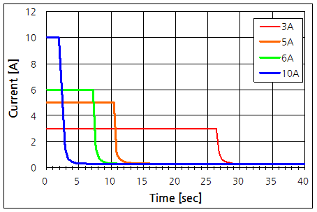 파일:ptc12 001.png
