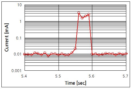 파일:el usb 1 017.png
