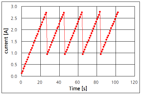 파일:enclosed smps01 008 004.png