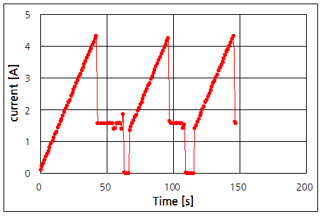 파일:enclosed smps01 004 003.png