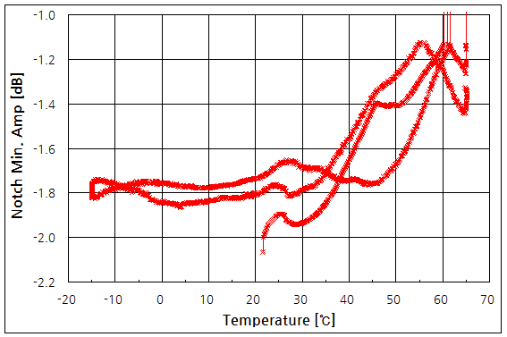 파일:smlpa01 06 003.png