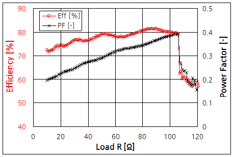 파일:smps led04 008.png