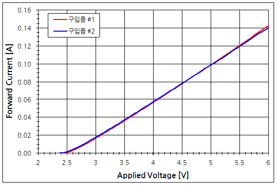 파일:string light02 007.png