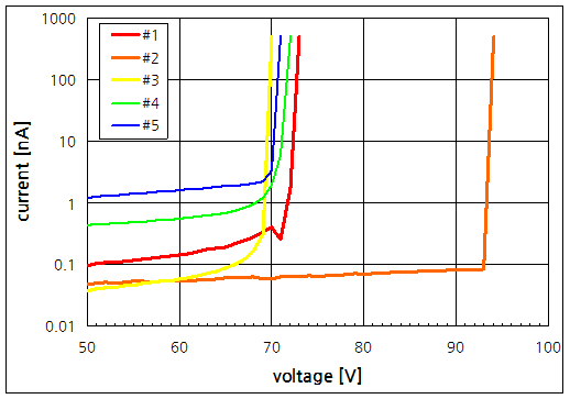 파일:yhp4260a 050 002.png