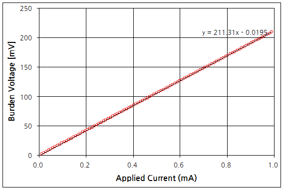 파일:ammeter01 013.png