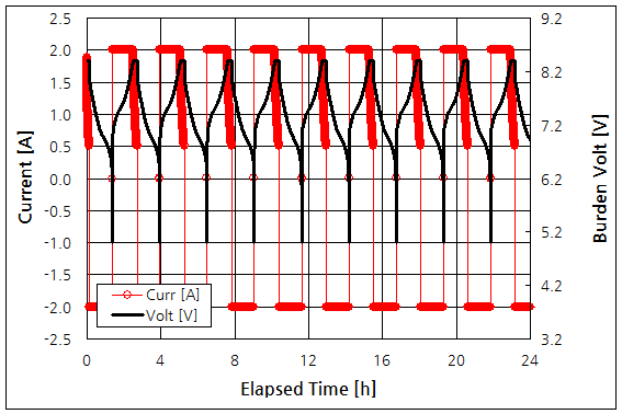 파일:vacuum cleaner06 006 001.png