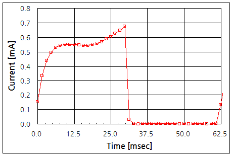 파일:alarm clock3 008.png
