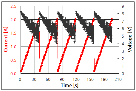 파일:dc adapter03 001.png