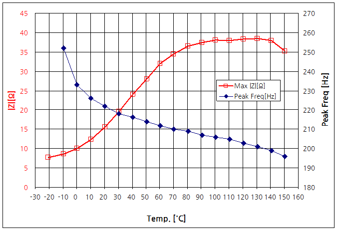 파일:lra h01 041.png