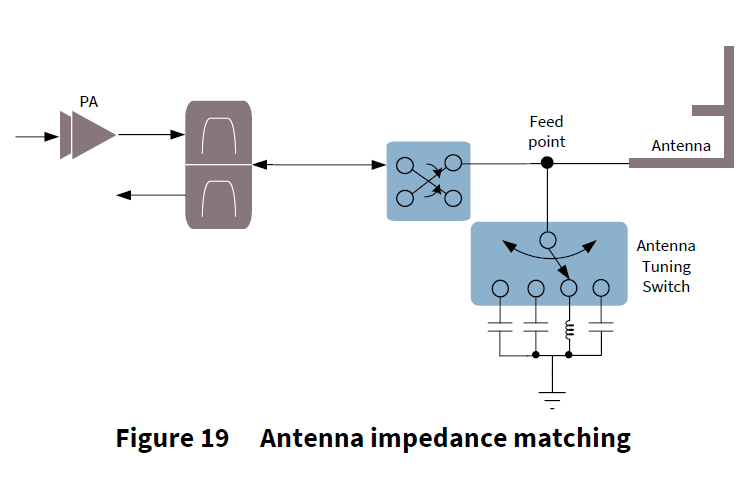 파일:ant tuner01 001.png