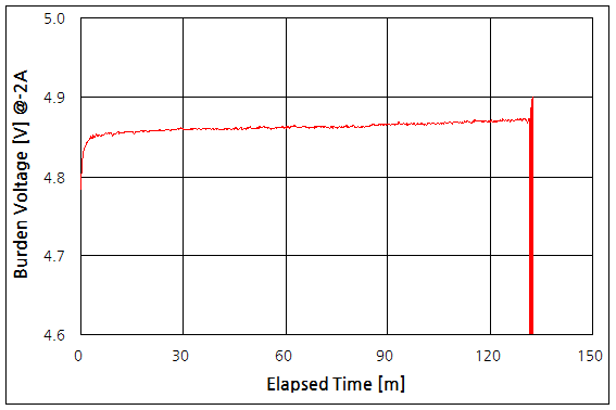 파일:battery bank13 006.png