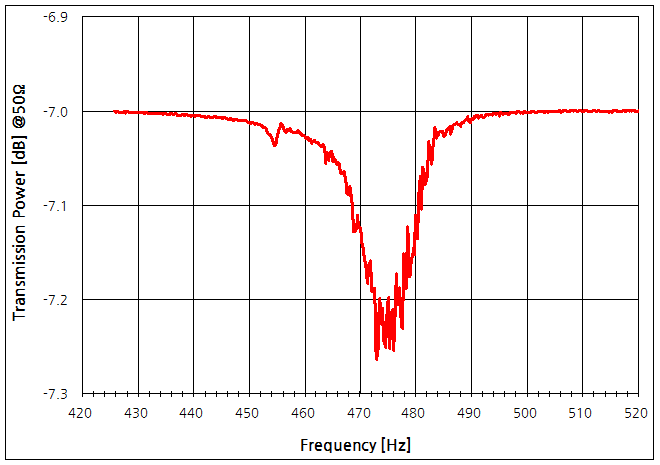 파일:se 1700a06 023 002.png