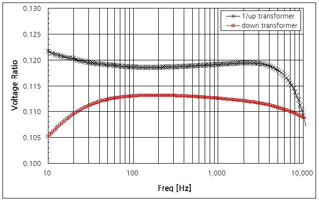 파일:trans test02 009.png