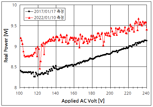 파일:led lamp03 012.png