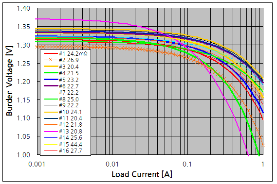 파일:nicd aa02 006.png
