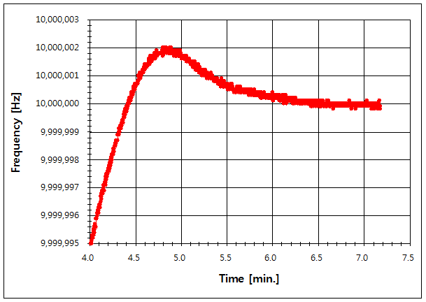 파일:srs prs10 021.png