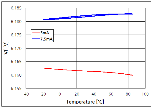파일:zener03 002.png