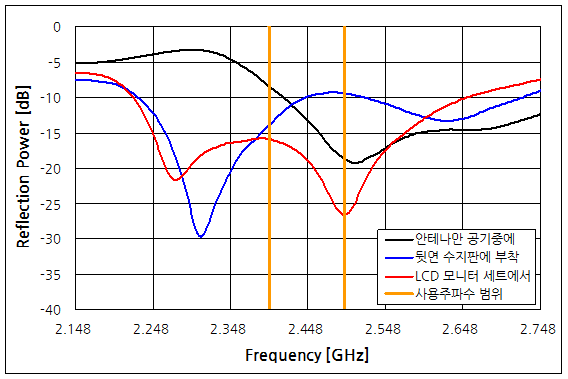 파일:tablet c01 017.png