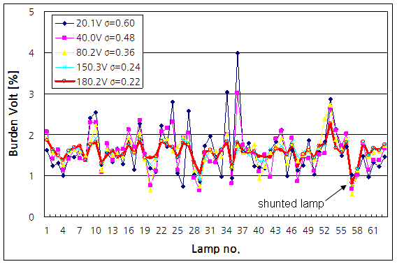 파일:xmas light01 013.png