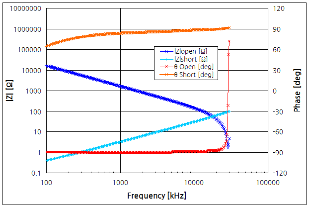 파일:cable z01 001.png