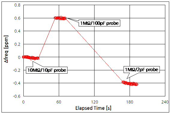파일:clock ic01 008 003.png